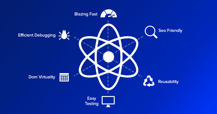 Artificial Intelligence and Machine Learning Services